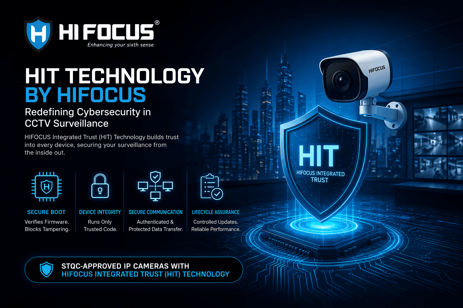 HIT Technology by HIFOCUS - Redefining Cybersecurity in CCTV Surveillance 