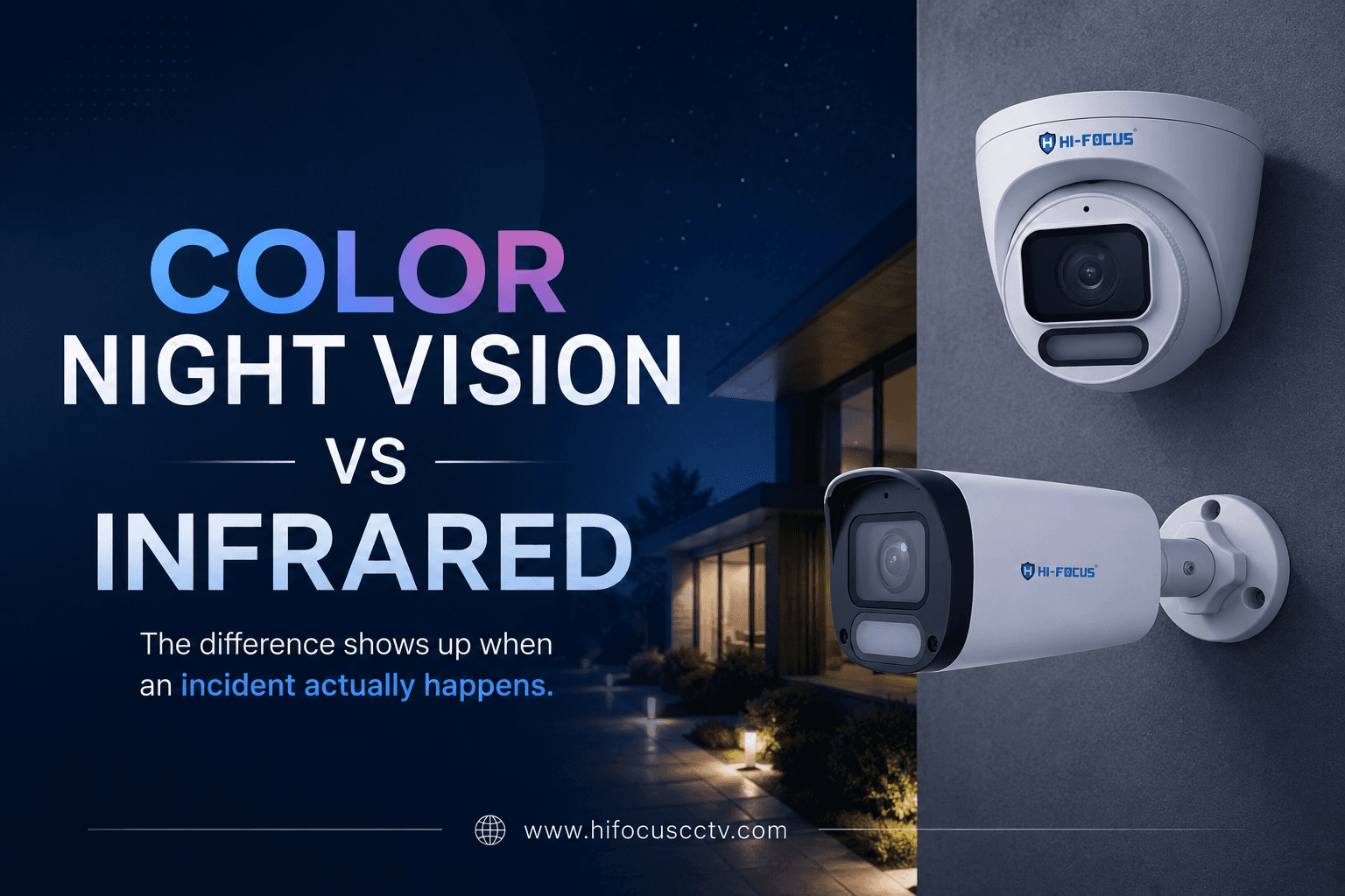 Color Night Vision vs Infrared CCTV: What's Better for Businesses?